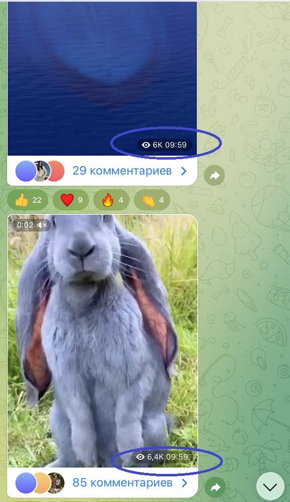 накрутка просмотров телеграм бесплатно
