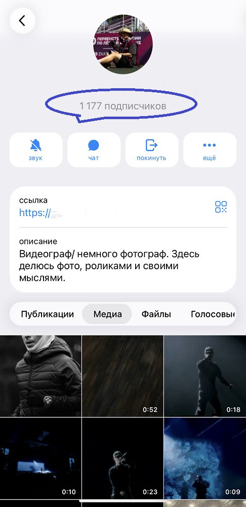 накрутка ботов в тгк