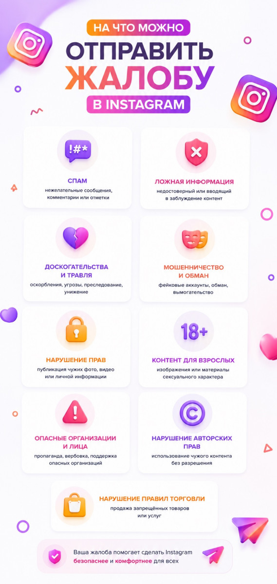 купить жалобы инстаграм